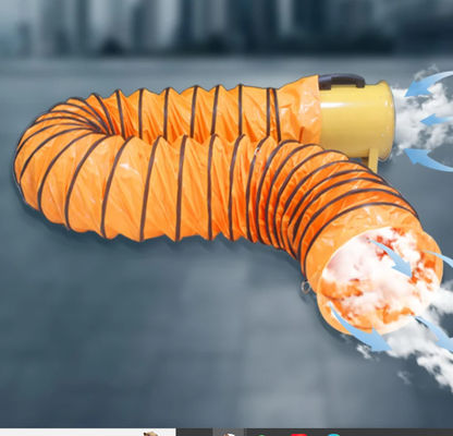 Имя